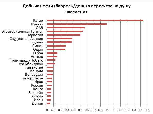 Когда Закончится Этот Пиздец С Курсом Доллара? - Форум владельцев Honda CBR